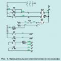 Progettazione di circuiti stampati di dispositivi elettronici in CAD p-cad Allo stesso modo, viene inserito il byte di dati basso