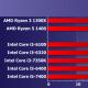 Procesory Intel Core i3 a Core i5 pre LGA1151