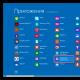 Obnovte heslo systému Windows 8